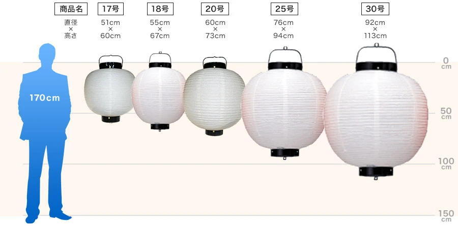 丸型和紙風ビニール提灯のサイズ一覧