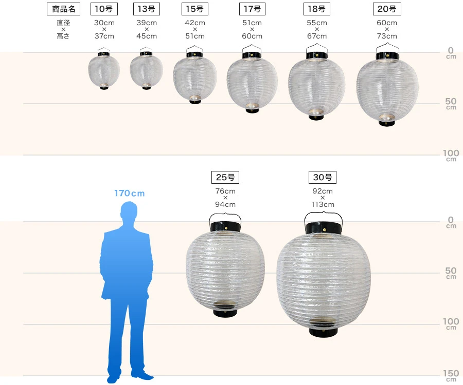 丸型透明ビニール提灯のサイズ一覧