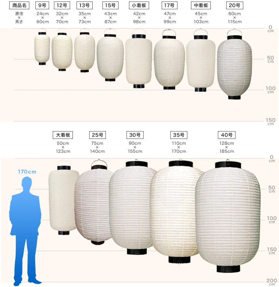 長型和紙提灯のサイズ一覧