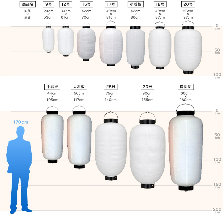 長型ビニール提灯のサイズ一覧