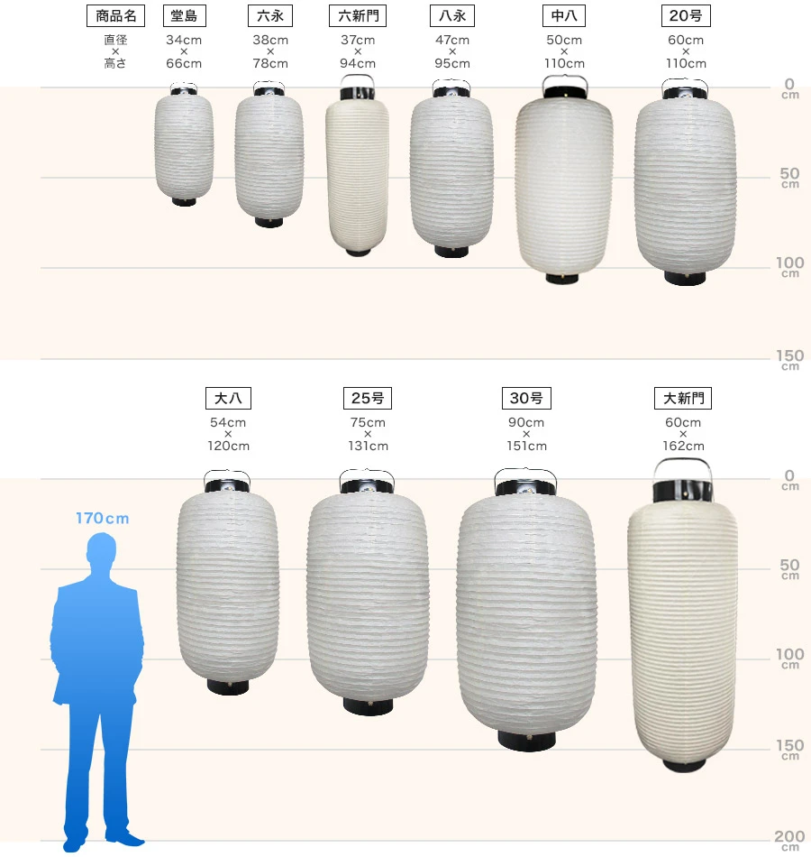 長型和紙風ビニール提灯のサイズ一覧
