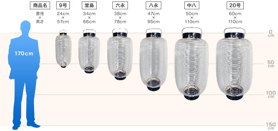 長型透明ビニール提灯のサイズ一覧