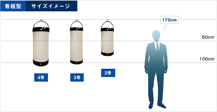 看板型提灯 サイズイメージ