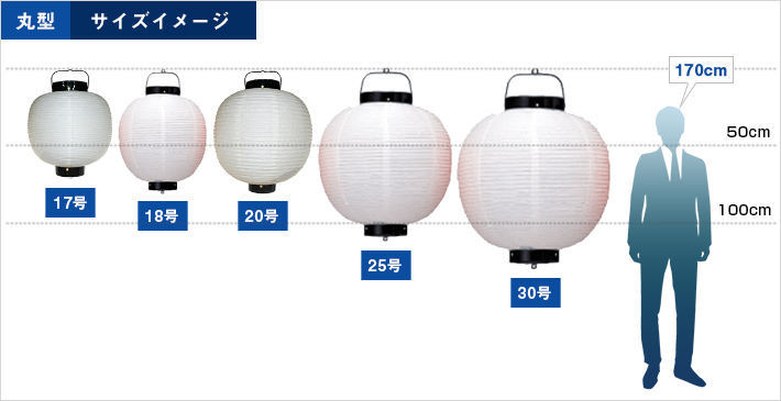 丸型提灯 サイズイメージ