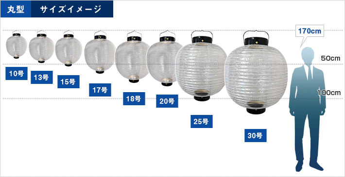 丸型透明ビニール提灯 サイズイメージ