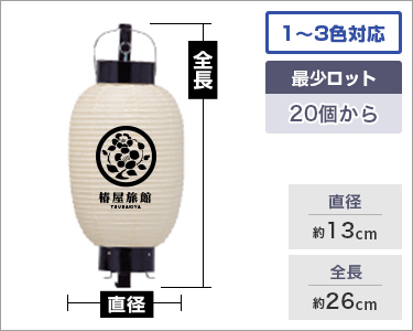 ミニ提灯のオリジナル製作を激安価格で承ります!【名入れ提灯の専門店