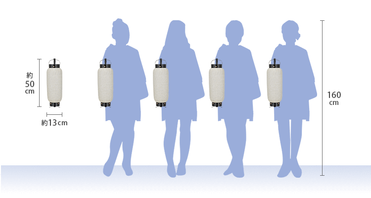 中太弓張提灯 手持ち・踊り使用時