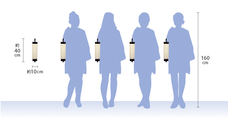 六分長弓張提灯 手持ち・踊り使用時