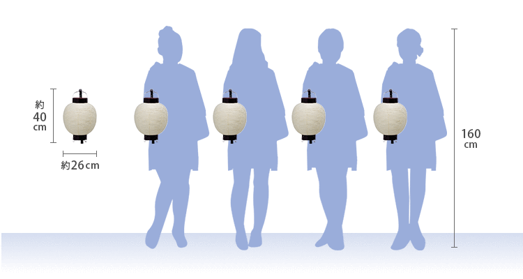 尺子弓張提灯 手持ち・踊り使用時