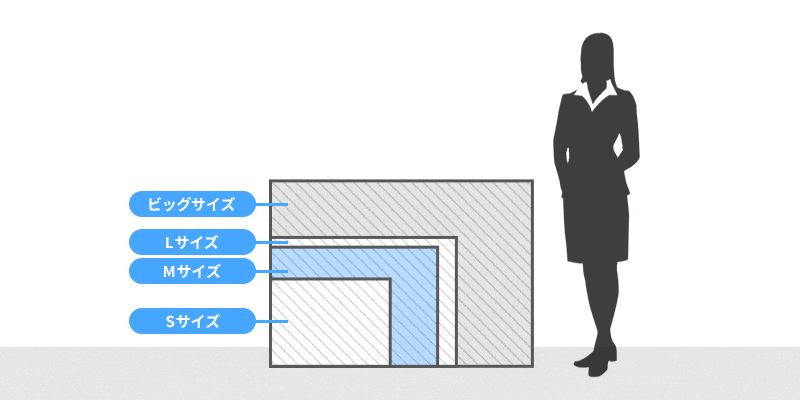 ブランケット定番サイズ比較