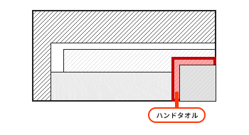 フルカラーハンドタオルサイズイメージ