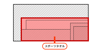 フルカラースポーツタオルサイズイメージ