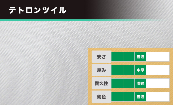 テトロンツイル生地|接写、グラフ