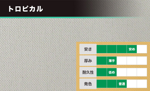 トロピカル：接写、グラフ