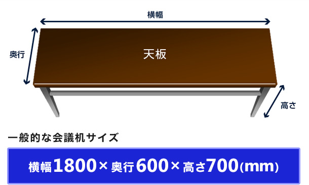 一般的な会議机サイズ|横幅1800×奥行600×高さ700(mm)