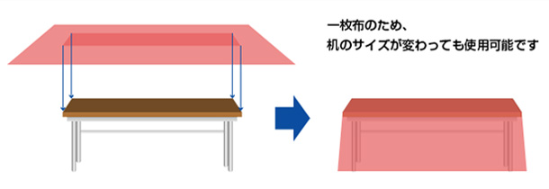 1枚布のため、机のサイズが変わっても使用可能です