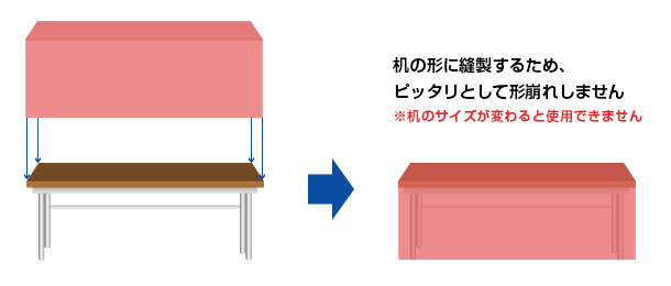 机の形に縫製するため、ピッタリとして形崩れしません