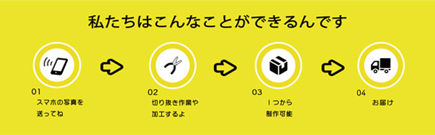 実績事例1293：写真スタジオ経営会社様の展示会用オリジナルブース装飾用タペストリー　デザイン例