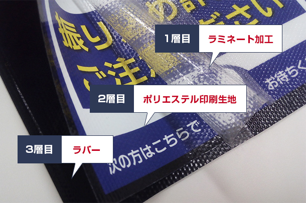 1層目ラミネート加工、2層目ポリエステル印刷生地、3層目ラバー