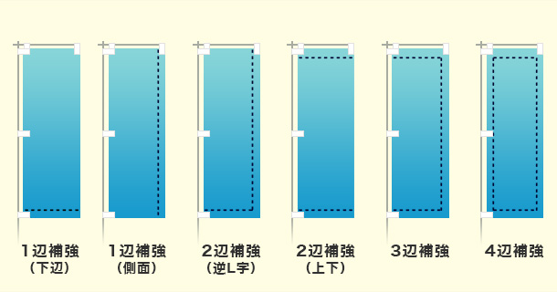 縫製箇所まとめ