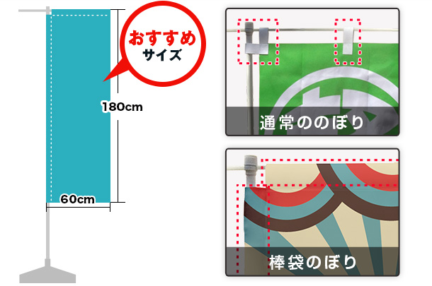 一般サイズ|180cm×60cm