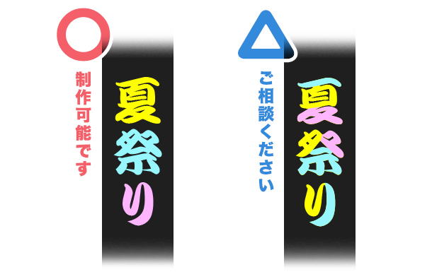 一文字毎に異なる色：製作可能　一文字で多色を使用：ご相談ください