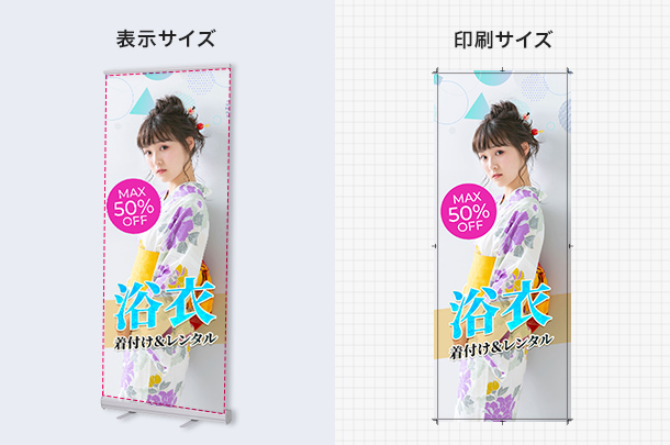 表示サイズと印刷サイズ