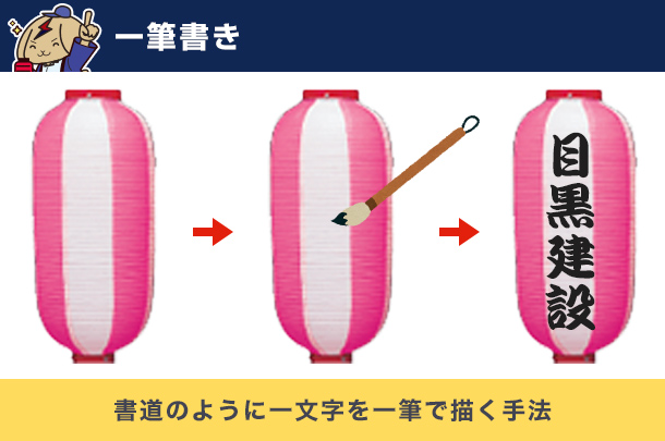 書道のように一文字を一筆で描く手法