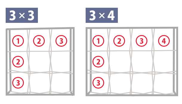 3×3サイズ、3×4サイズ