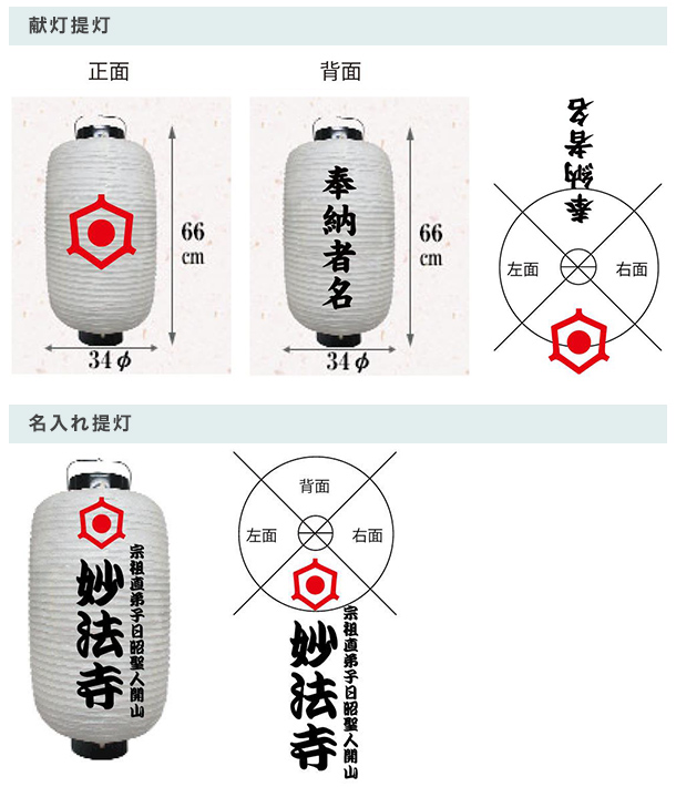 実績事例446：オリジナル献灯提灯デザイン例