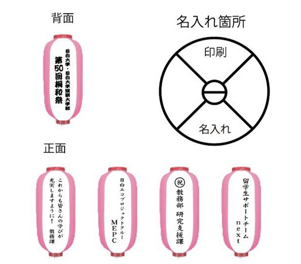 実績事例71：オリジナルお祭り提灯デザイン例