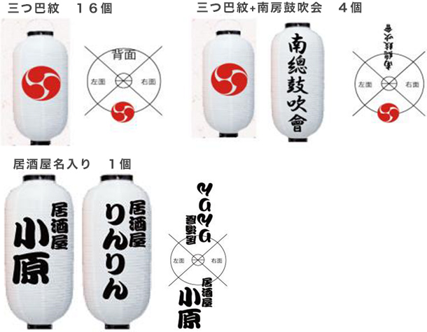 実績事例712：鼓吹会様のオリジナル山車提灯デザイン例