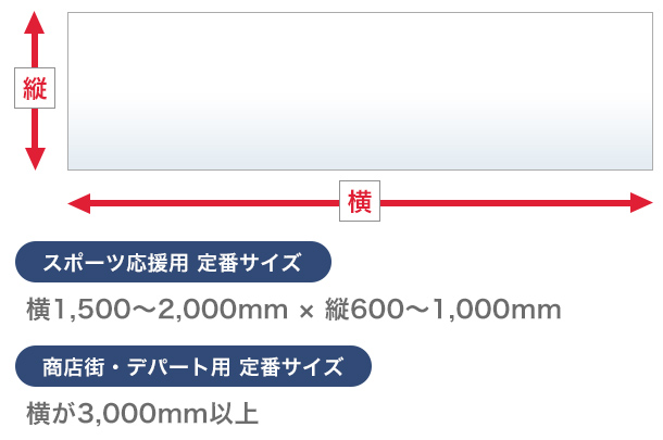 横断幕サイズイメージ