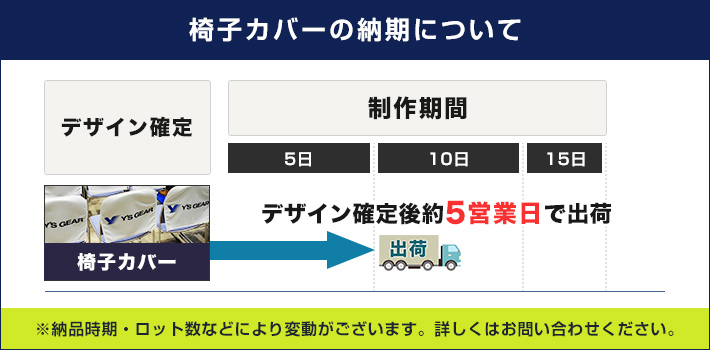 椅子カバーの納期について：デザイン確定後5営業日で出荷