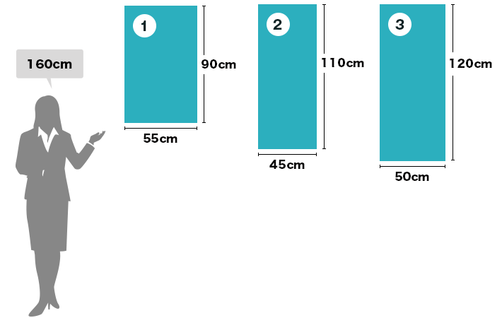 店内・店舗用フラッグ・バナー定番サイズ　1：W55cm×H90cm ２：W45×H110cm ３：W50×H120cm