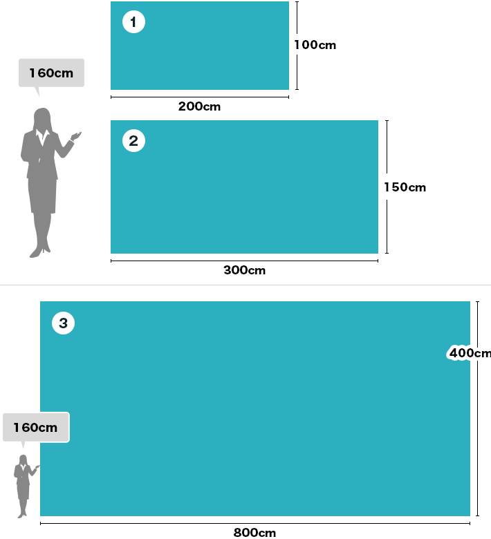 入口用ビッグフラッグ定番サイズ　1：W200cm×H100cm ２：W300×H150cm（人気サイズ） ３：W800×H400cm