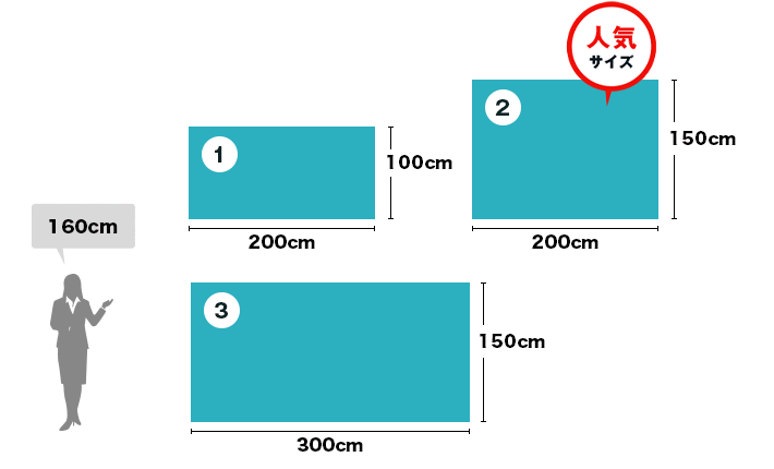 手すり用ビッグフラッグ定番サイズ　1：W200cm×H100cm ２：W200×H150cm（人気サイズ） ３：W300×H150cm