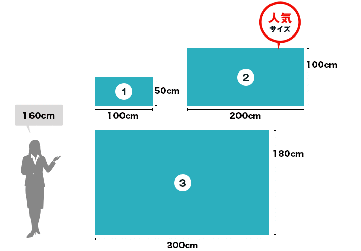 手持ち用ビッグフラッグ定番サイズ　1：W100cm×H50cm ２：W200×H100cm（人気サイズ） ３：W300×H180cm