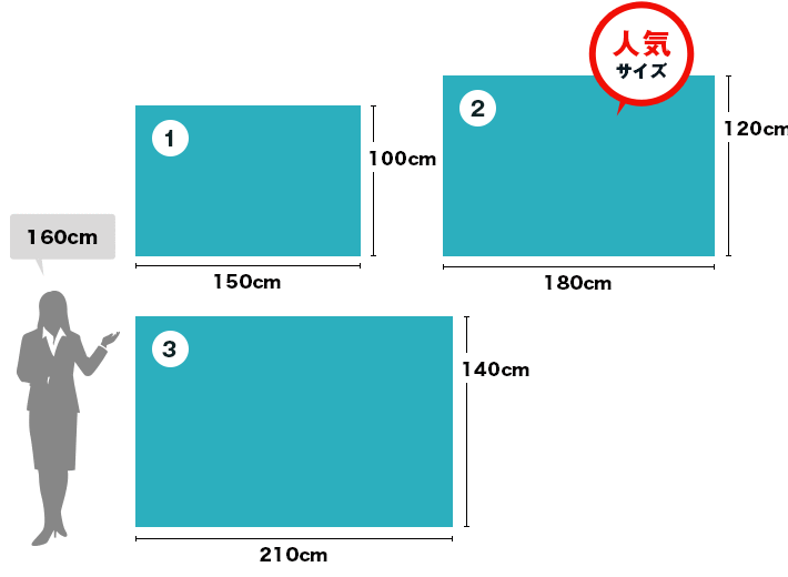 応援旗・チーム旗定番サイズ　1：W150cm×H100cm ２：W180×H20cm（人気サイズ）３：W210×H140cm