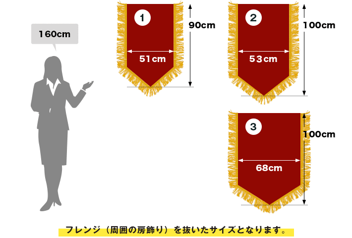 長流旗定番サイズ　1：W51cm×H90cm ２：W53×H100cm ３：W68×H100cm フレンジ（周囲の房飾り）を抜いたサイズとなります。