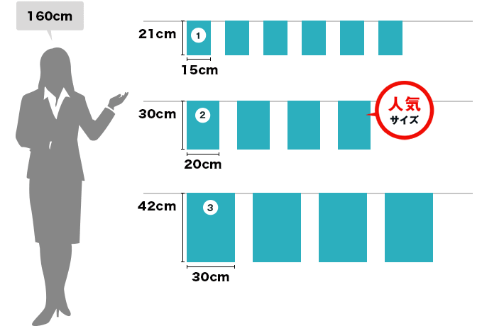 連続旗定番サイズ　1：W15cm×H21cm ２：W20×H30cm（人気サイズ）３：W30×H42cm