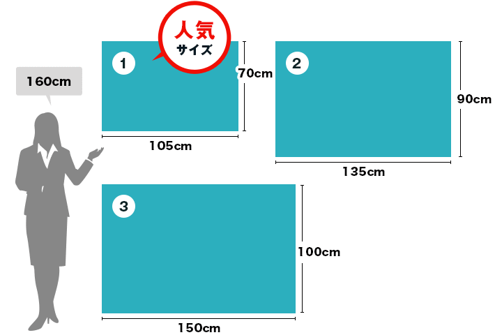 特注国旗定番サイズ　1：W105cm×H70cm（人気サイズ） ２：W135×H90cm ３：W150×H100cm