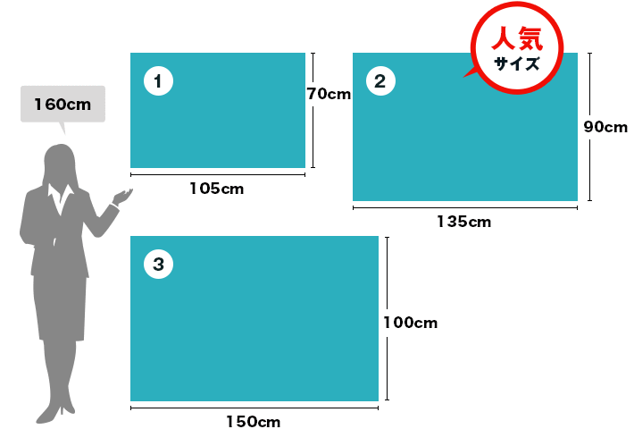 一般的な校旗・学校旗定番サイズ　1：W105cm×H70cm ２：W135×H90cm（人気サイズ） ３：W150×H100cm