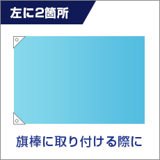 左に2箇所 旗棒に取り付ける際に