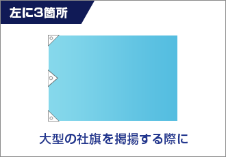 左に3箇所 大型の社旗を掲揚する際に