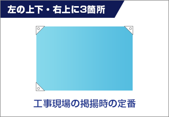左の上下・右上に3箇所 工事現場の掲揚時の定番