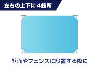 左右の上下に４箇所所 壁面やフェンスに設置する際に