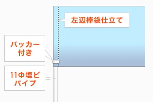 左辺棒袋仕立て・パッカー付き・11Φ塩ビパイプ