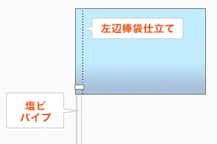 左辺棒袋仕立て・パッカー付き・塩ビパイプ