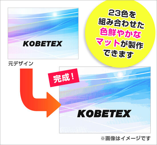 起毛マット（短期・安価仕様） 23色を組み合わせた色鮮やかなマットが製作できます